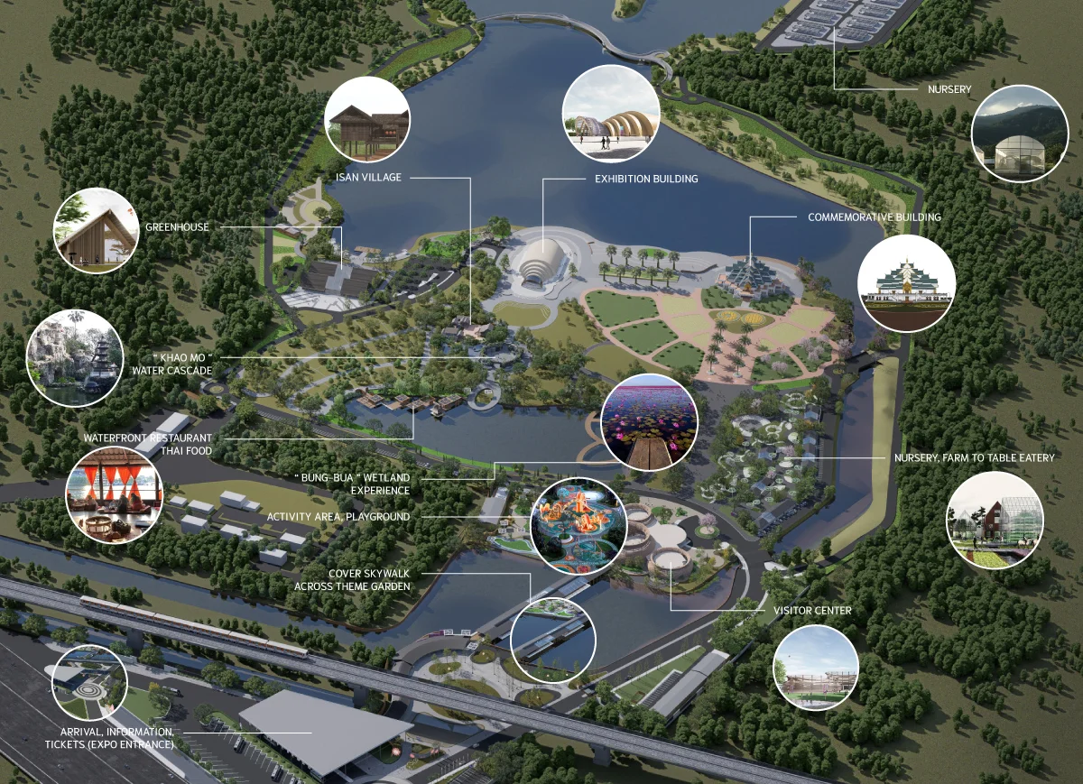 Explore the Expo